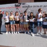 Palmarès du Street Art Challenge Junior 2019 Premier concours d’art urbain pour les collégiens